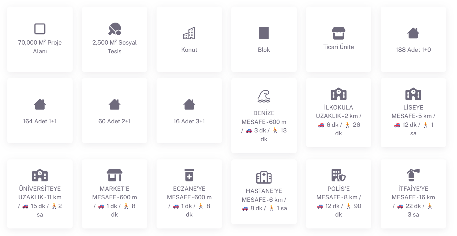 KIBRIS İSKELE LONG BEACH TE SATILIK STÜDYO DAİRELER- %35 peşin+70 ay vade seçeneği